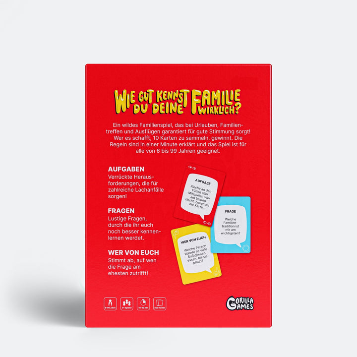 Wie Gut Kennst Du Deine Familie Wirklich?